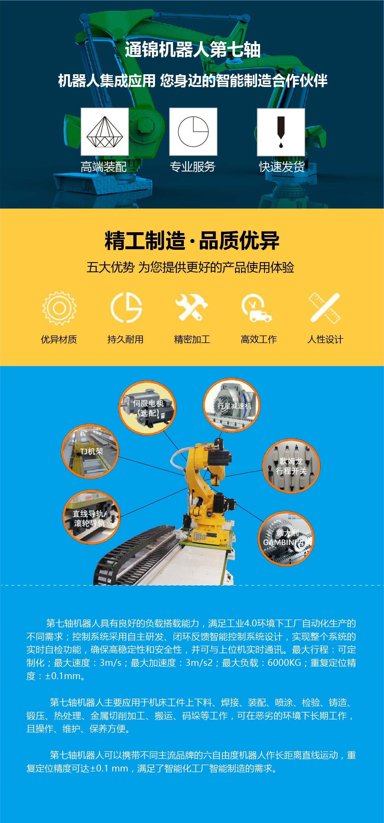 機器人應用汽車案例 機器人應用汽車案例